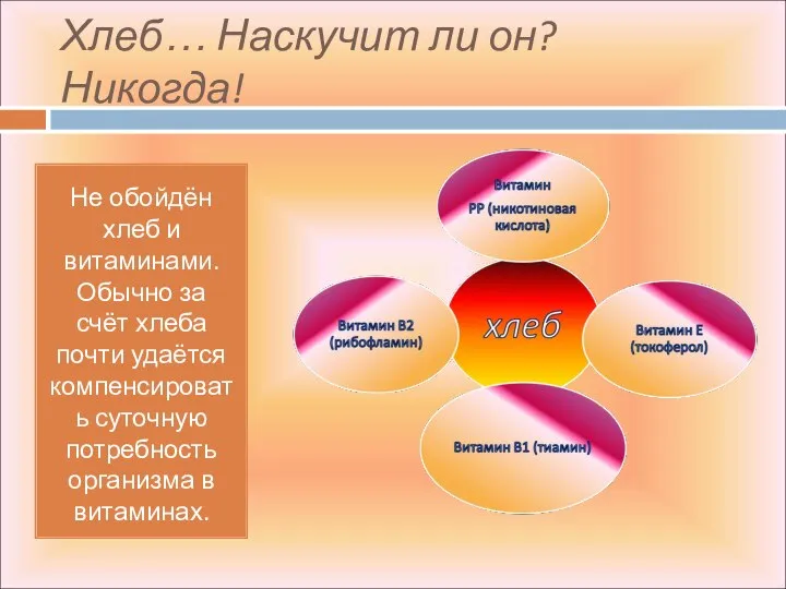 Хлеб… Наскучит ли он? Никогда! Не обойдён хлеб и витаминами. Обычно