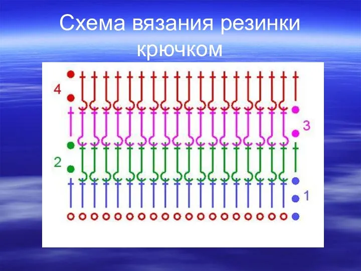 Схема вязания резинки крючком