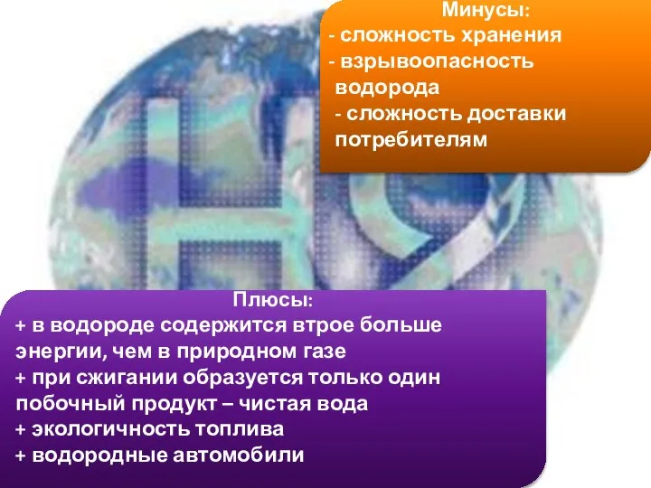 Плюсы: + в водороде содержится втрое больше энергии, чем в природном