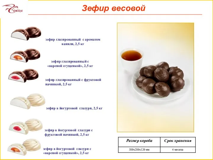 зефир глазированный с «вареной сгущенкой», 2,5 кг зефир глазированный с фруктовой