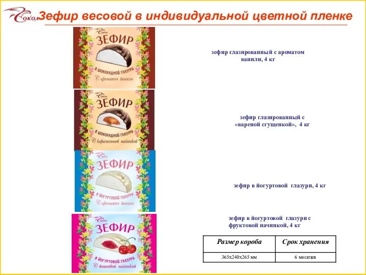 зефир глазированный с «вареной сгущенкой», 4 кг зефир глазированный с ароматом