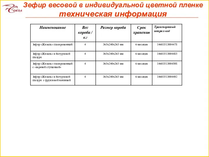 Зефир весовой в индивидуальной цветной пленке техническая информация