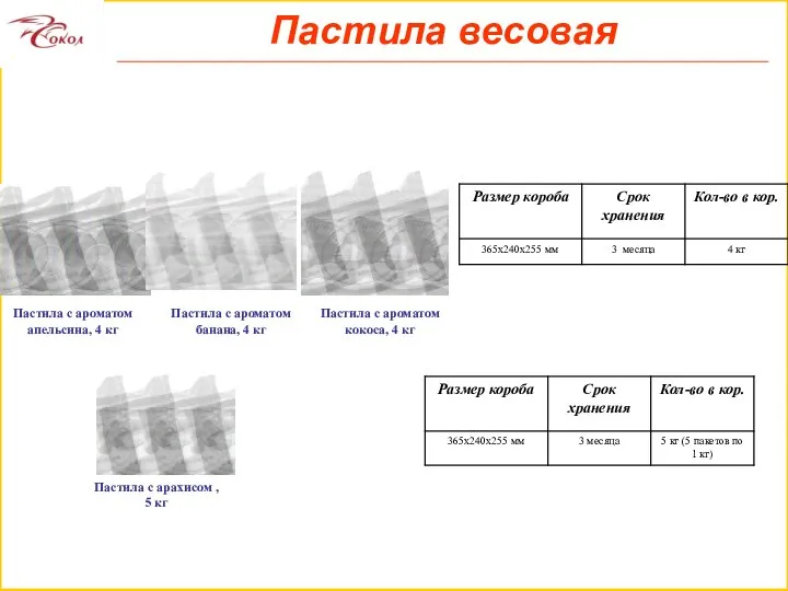 Пастила весовая Пастила с ароматом апельсина, 4 кг Пастила с ароматом