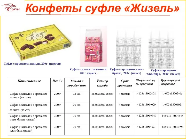 Суфле с ароматом ванили, 200г (картон) Конфеты суфле «Жизель» Суфле с