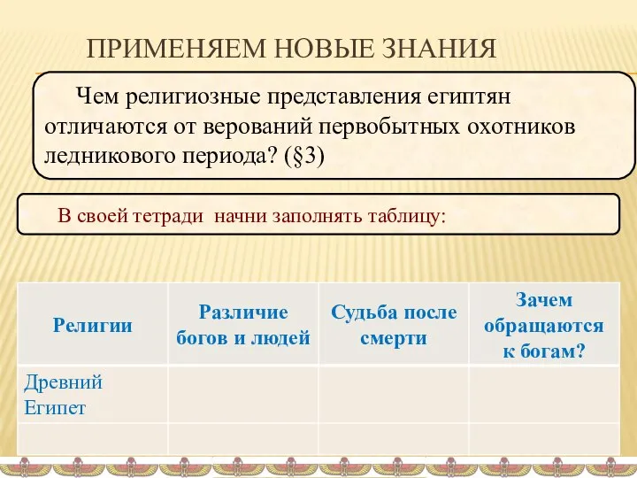 Чем религиозные представления египтян отличаются от верований первобытных охотников ледникового периода?