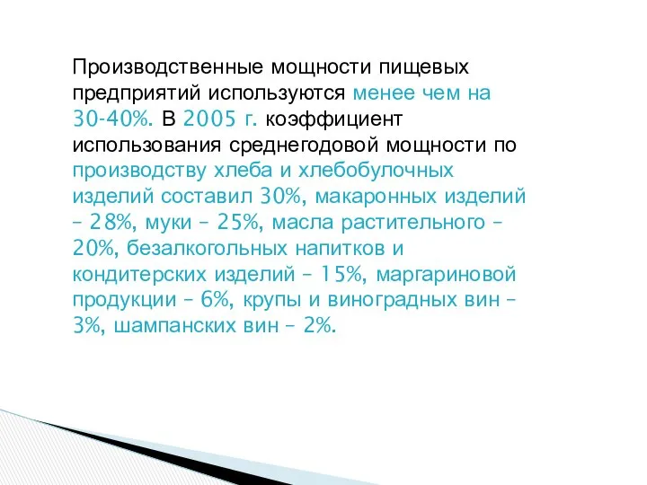 Производственные мощности пищевых предприятий используются менее чем на 30-40%. В 2005