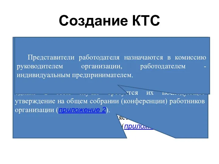 КТС образуется по инициативе работников (их представительного органа) и (или) работодателя