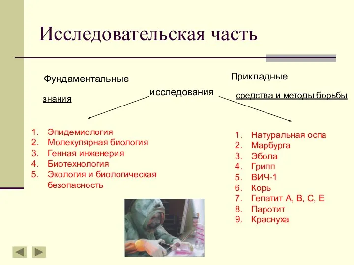 Исследовательская часть Фундаментальные Прикладные исследования Эпидемиология Молекулярная биология Генная инженерия Биотехнология