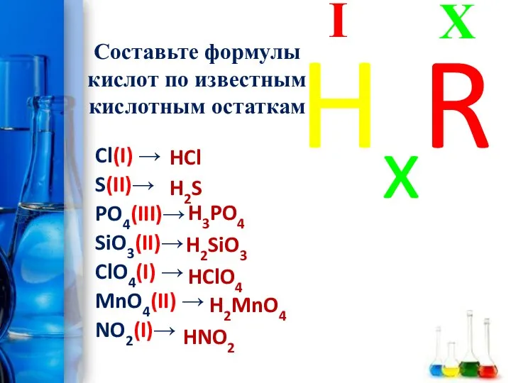 Составьте формулы кислот по известным кислотным остаткам Cl(I) → S(II)→ PO4(III)→