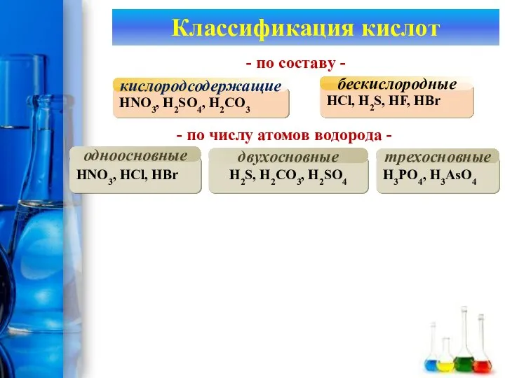 Классификация кислот HNO3, HCl, HBr одноосновные HNO3, H2SO4, H2CO3 кислородсодержащие HCl,