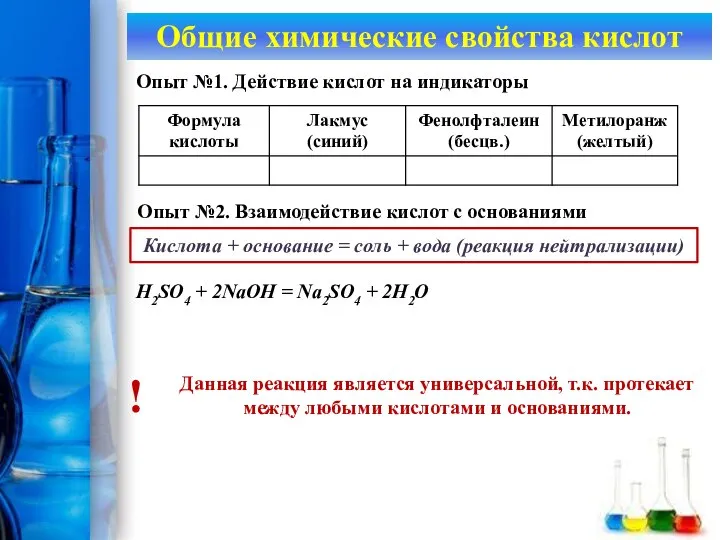 Общие химические свойства кислот Опыт №1. Действие кислот на индикаторы Опыт