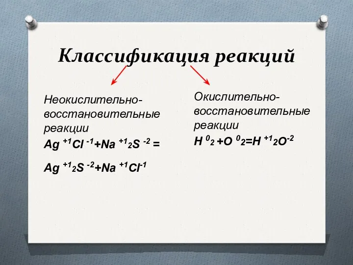 Классификация реакций Неокислительно-восстановительные реакции Ag +1Cl -1+Na +12S -2 = Ag