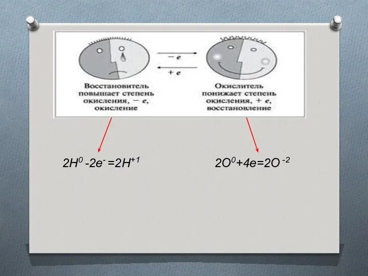 2Н0 -2е- =2Н+1 2О0+4е=2О -2