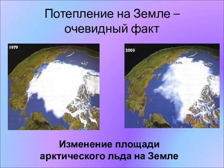 Потепление на Земле – очевидный факт Изменение площади арктического льда на Земле