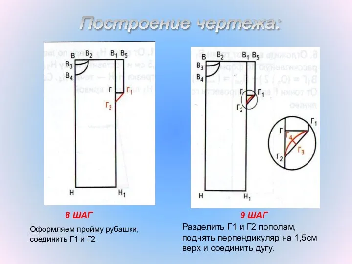 Построение чертежа: 8 ШАГ 9 ШАГ Оформляем пройму рубашки, соединить Г1