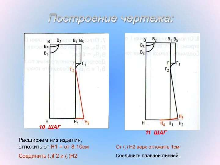 Построение чертежа: 10 ШАГ 11 ШАГ Расширяем низ изделия, отложить от