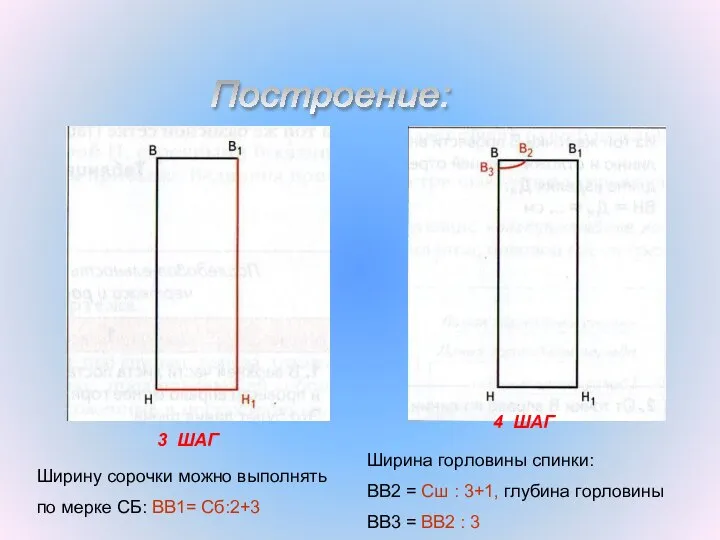 Построение: 3 ШАГ 4 ШАГ Ширину сорочки можно выполнять по мерке