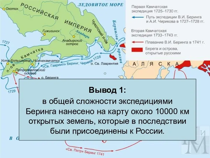 Вывод 1: в общей сложности экспедициями Беринга нанесено на карту около