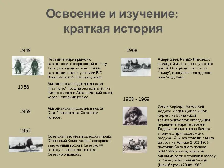 Освоение и изучение: краткая история 1949 Первый в мире прыжок с