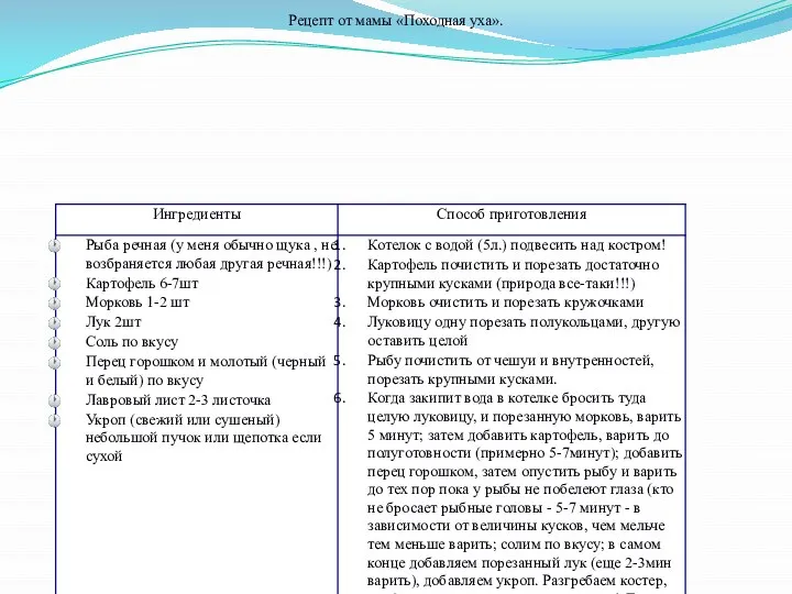 Рецепт от мамы «Походная уха».