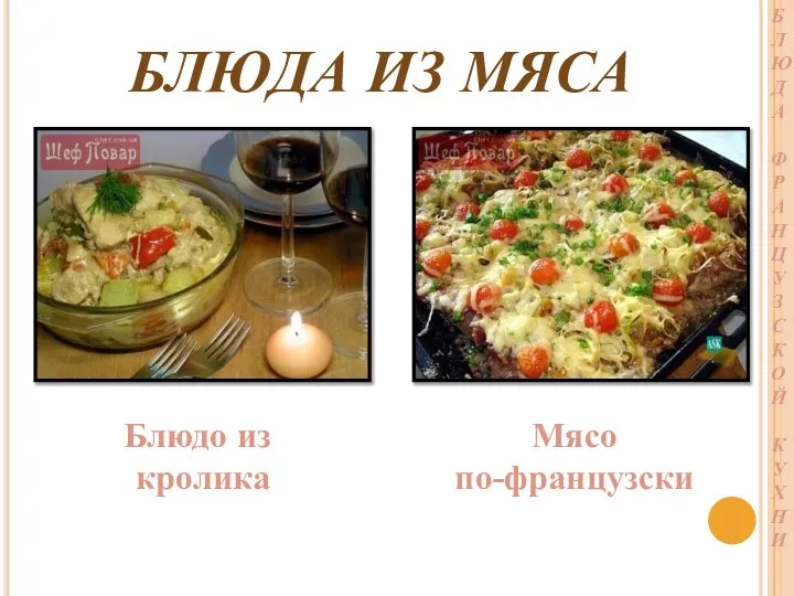 Блюда из мяса Блюдо из кролика Мясо по-французски Б Л Ю