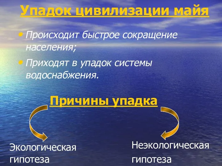 Неэкологическая гипотеза Происходит быстрое сокращение населения; Приходят в упадок системы водоснабжения.