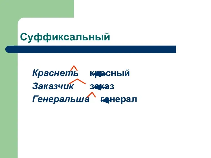 Суффиксальный Краснеть красный Заказчик заказ Генеральша генерал