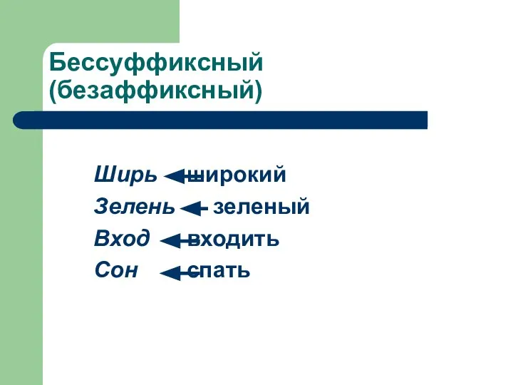 Бессуффиксный (безаффиксный) Ширь широкий Зелень зеленый Вход входить Сон спать