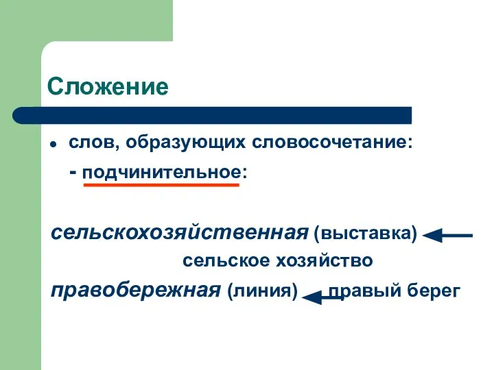 Сложение слов, образующих словосочетание: - подчинительное: сельскохозяйственная (выставка) сельское хозяйство правобережная (линия) правый берег