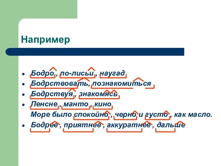 Например Бодро , по-лисьи , наугад Бодрствовать, познакомиться Бодрствуя , знакомясь