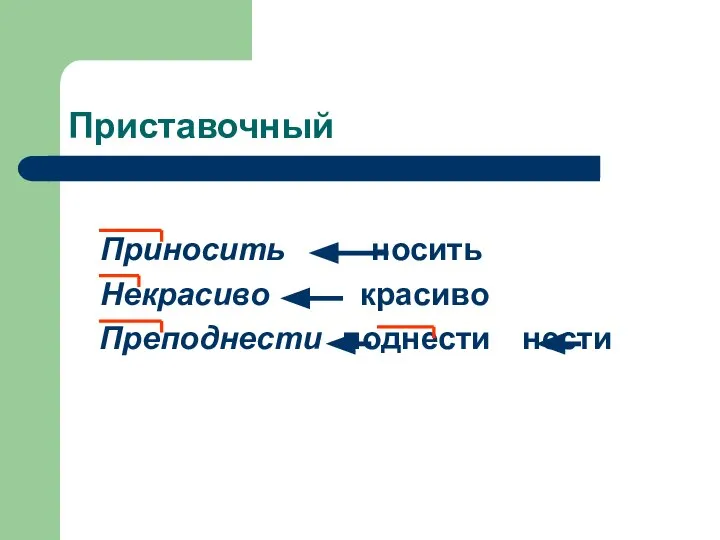 Приставочный Приносить носить Некрасиво красиво Преподнести поднести нести