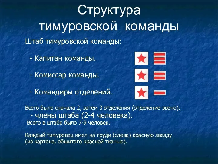 Структура тимуровской команды Штаб тимуровской команды: - Капитан команды. - Комиссар