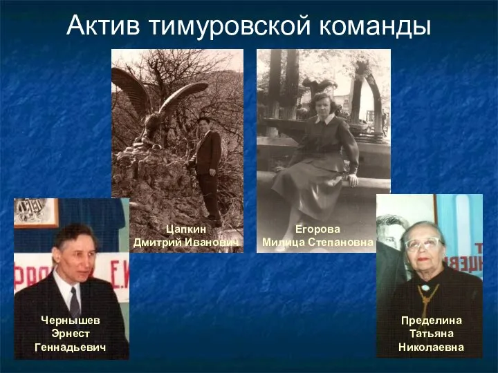 Актив тимуровской команды Цапкин Дмитрий Иванович Пределина Татьяна Николаевна Егорова Милица Степановна Чернышев Эрнест Геннадьевич