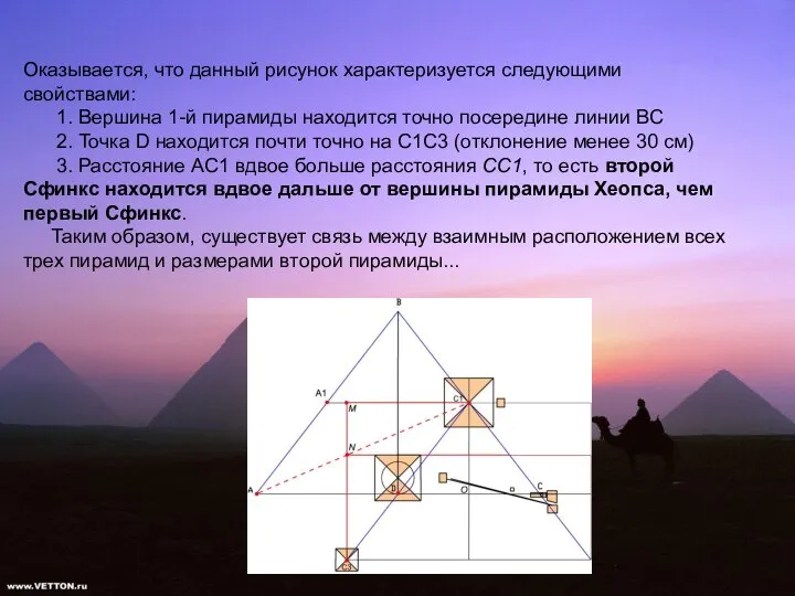 Оказывается, что данный рисунок характеризуется следующими свойствами: 1. Вершина 1-й пирамиды