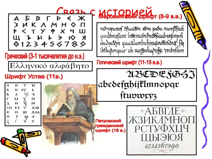 Связь с историей Греческий (3-1 тысячелетия до н.э.) Меровингский шрифт (8-9