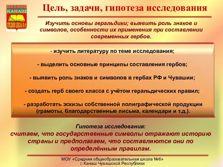 Цель, задачи, гипотеза исследования МОУ «Средняя общеобразовательная школа №6» г. Канаш