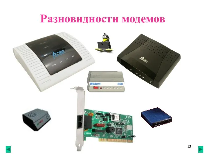 Разновидности модемов