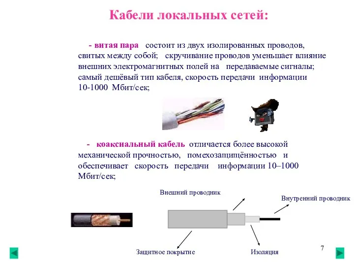 Кабели локальных сетей: - витая пара состоит из двух изолированных проводов,