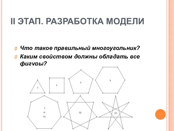 II ЭТАП. РАЗРАБОТКА МОДЕЛИ Что такое правильный многоугольник? Каким свойством должны обладать все фигуры?