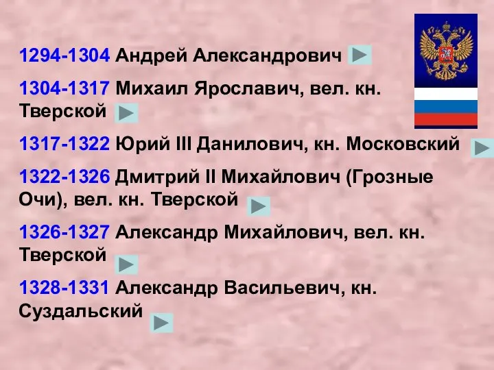 1294-1304 Андрей Александрович 1304-1317 Михаил Ярославич, вел. кн. Тверской 1317-1322 Юрий