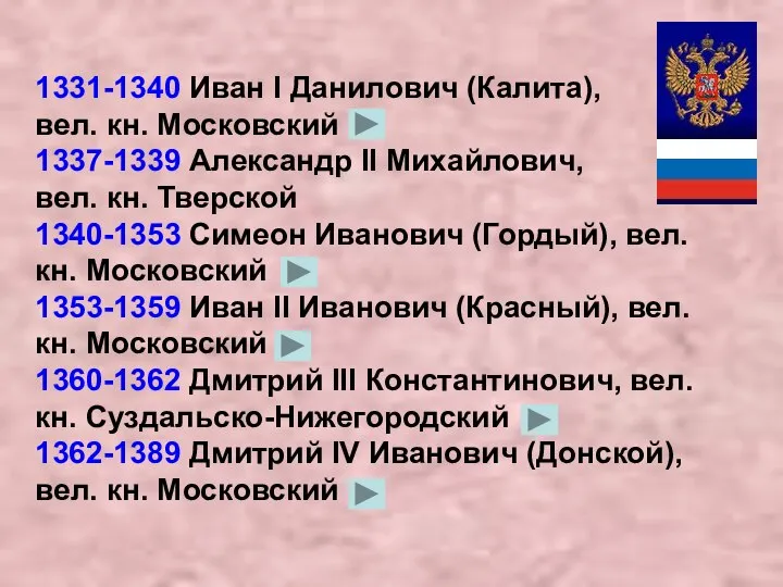 1331-1340 Иван I Данилович (Калита), вел. кн. Московский 1337-1339 Александр II