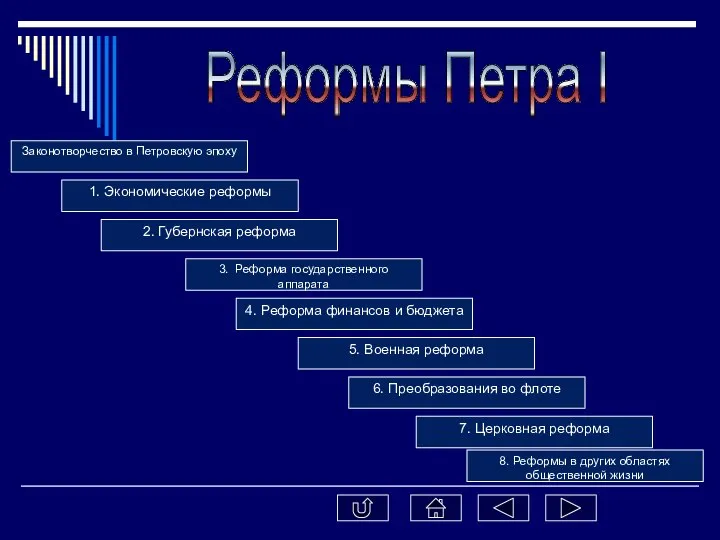 Реформы Петра I 1. Экономические реформы 2. Губернская реформа 3. Реформа