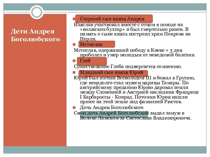 Дети Андрея Боголюбского Старший сын князя Андрея Изяслав участвовал вместе с