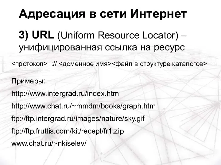 :// Примеры: http://www.intergrad.ru/index.htm http://www.chat.ru/~mmdm/books/graph.htm ftp://ftp.intergrad.ru/images/nature/sky.gif ftp://ftp.fruttis.com/kit/recept/fr1.zip www.chat.ru/~nkiselev/ Адресация в сети Интернет