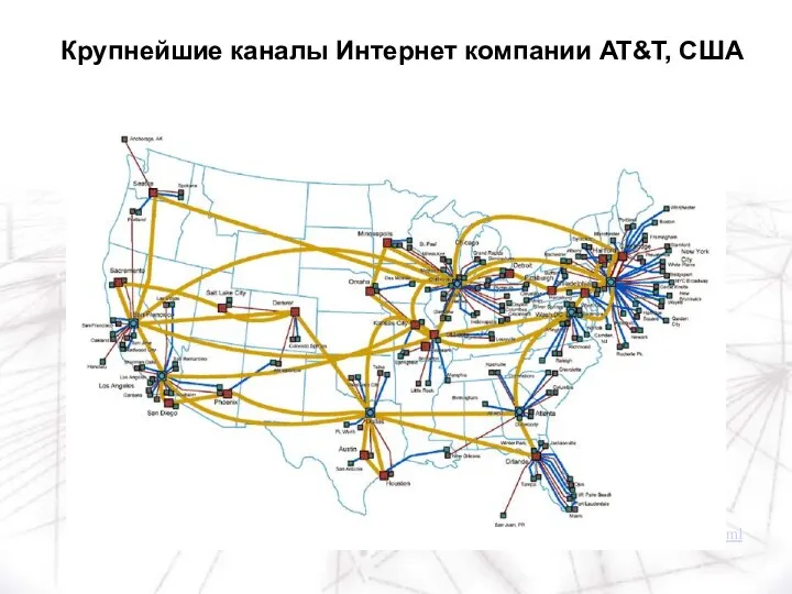 http://www.geog.ucl.ac.uk/casa/martin/atlas/atlas.html Крупнейшие каналы Интернет компании AT&T, США