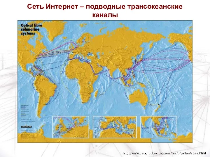 Сеть Интернет – подводные трансокеанские каналы http://www.geog.ucl.ac.uk/casa/martin/atlas/atlas.html