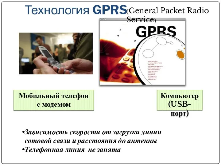 Технология GPRS Мобильный телефон с модемом Компьютер (USB-порт) Зависимость скорости от
