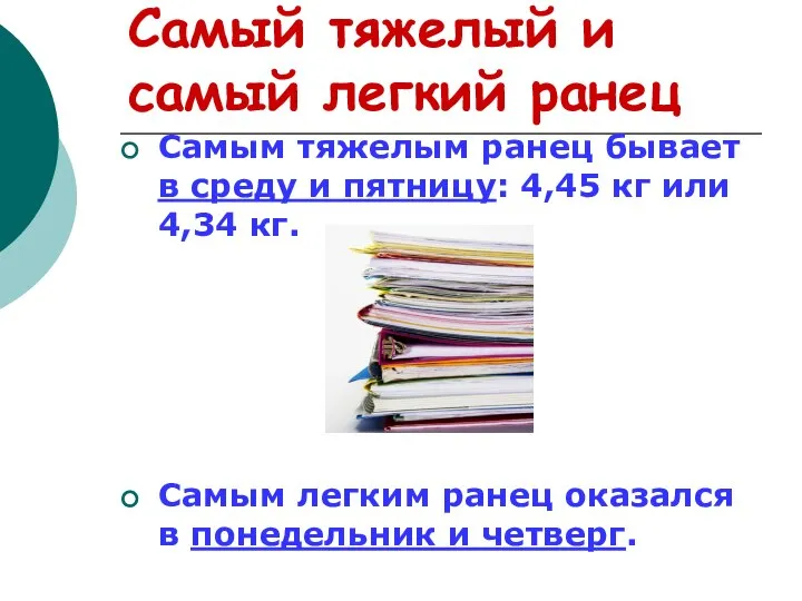 Самый тяжелый и самый легкий ранец Самым тяжелым ранец бывает в