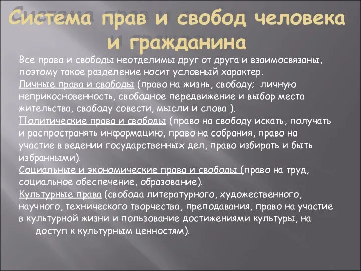 Система прав и свобод человека и гражданина Все права и свободы