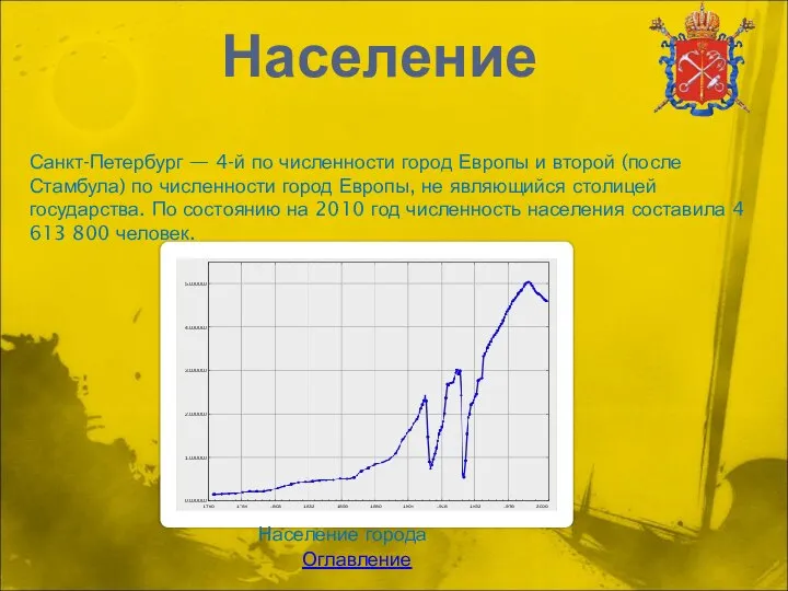 Санкт-Петербург — 4-й по численности город Европы и второй (после Стамбула)